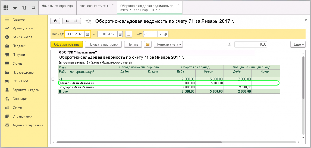 Расход средств в оборотно-сальдовой ведомости в 1С